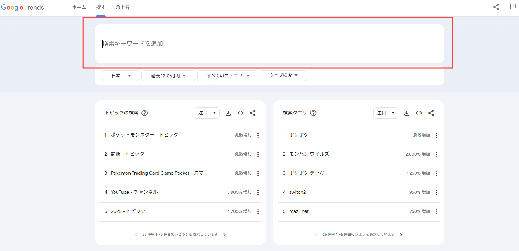 Googleトレンド とは
