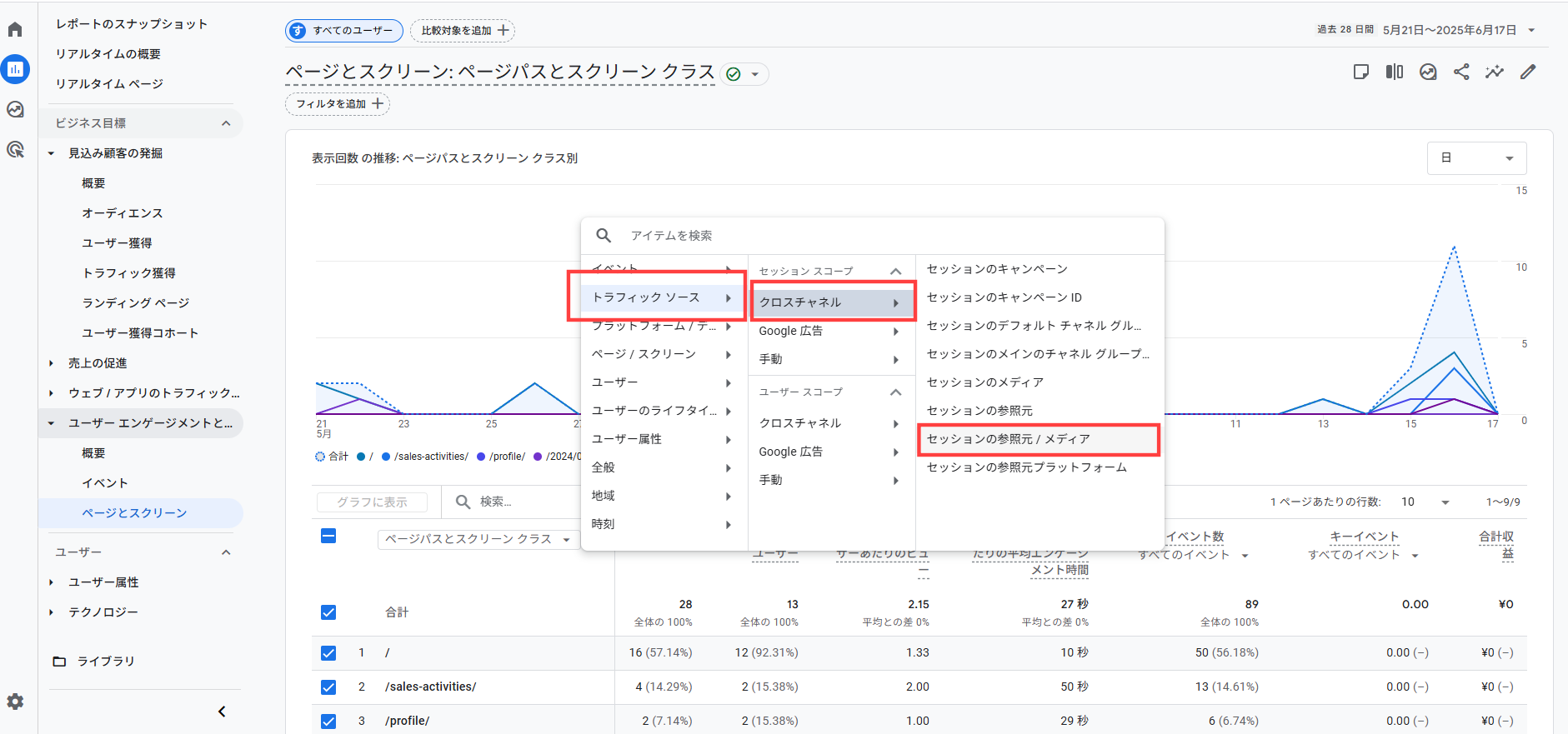 GA4 流入経路 WEBサイト改善