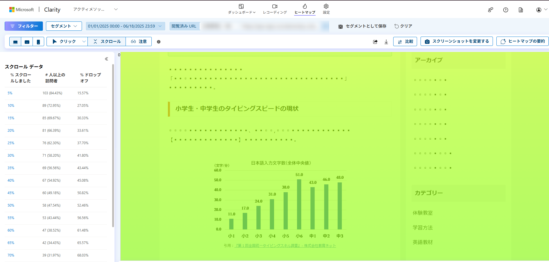 WEBサイト改善 Microsoft Clarity